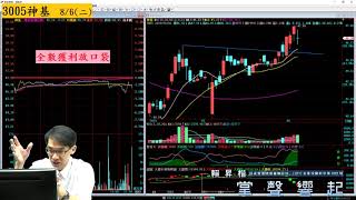 【掌聲響起】#賴昇楷 0806 - 台股南下來到「清水休息站」，仍採取「多空雙響砲」；持股《神基》獲利下車；空單《天降偏財、蘿蔔蹲1號》續跌 (圖)