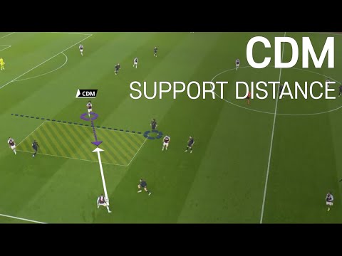 Defensive Midfielder | Support Distance
