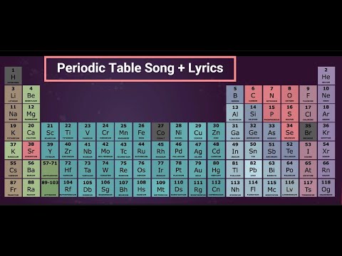 Periodic table song with Lyrics