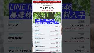 #日本経済,#マーケット,#相場,#株ニュース,#金融,#チャート,#テクニカル分析,#ファンダメンタル分析,#出来高,#株式投資初心者,#投資系YouTuber,#資産形成