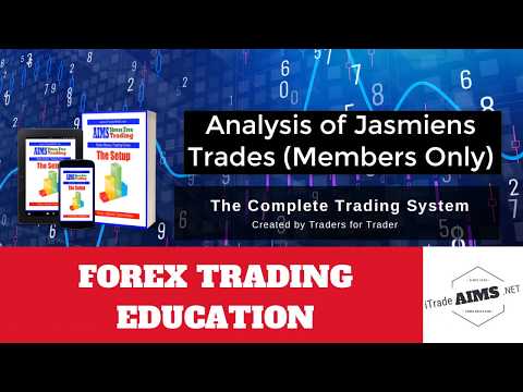 A Unique Approach to Elliott Wave Trading