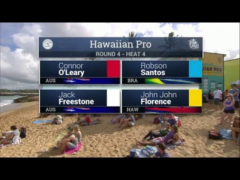 2016 Hawaiian Pro Round 4 Heat 4