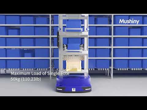 Optimize Logistics with Shuttle & Ation AMR | 3D Animation Product Video | Mushiny Robotics
