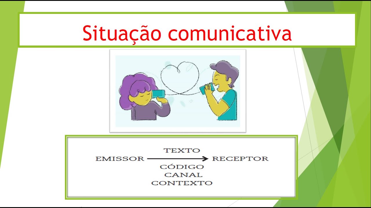 SITUAÇÃO COMUNICATIVA