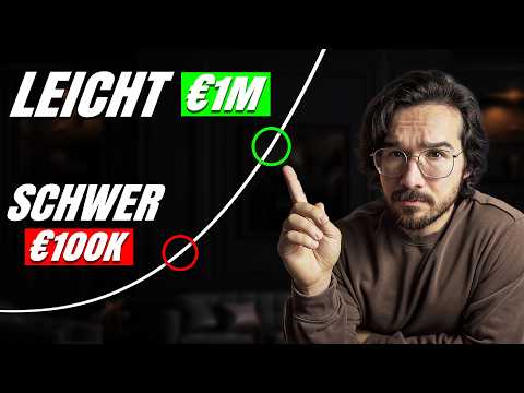 Why my wealth exploded after €100,000 (and how I achieved it)