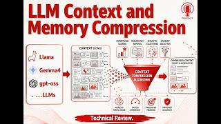 LLM Context & Memory Compression: How to Achieve Lossless Speed.