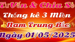 Chia sẻ kinh nghiệm đam mê