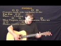 Country Roads John Denver Strum Guitar Cover Lesson In G With Chords Lyrics Countryroads Guitar