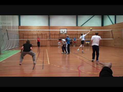 Serve Receive Serve Mottak 20100128