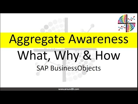 Aggregate Awareness | What, Why & How