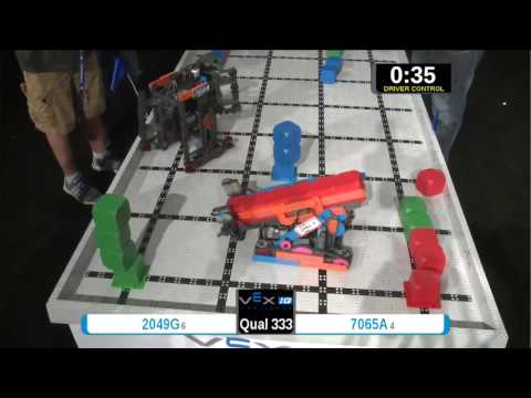 2015 VEXIQ Midd Q333 -  (2049G 7065A) 204 - VEX-IQ Middle School-VEX Worlds 2015