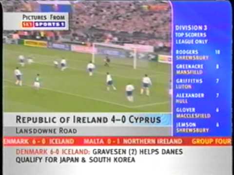 2001 (October 6) Ireland 4-Cyprus 0 (World Cup qualifier).mpg