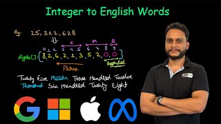 YouTube video 'Integer to English Words | Leetcode 273'