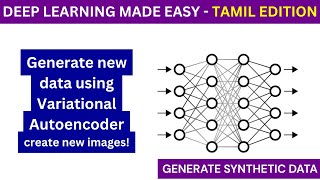 Variational Autoencoder Explained in Tamil | Reparameterization Trick & Generate Synthetic Data