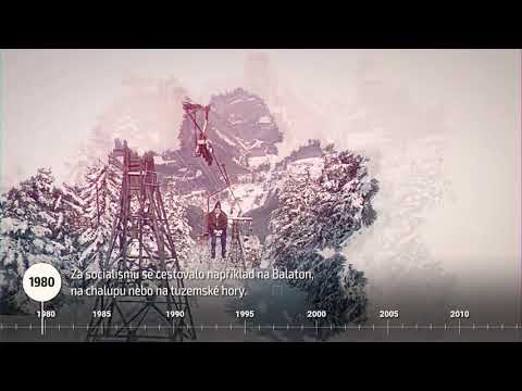 Náhled pro video reference