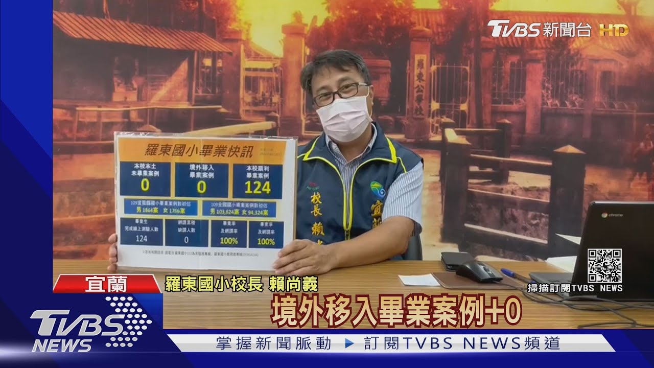 線上畢典比創意!羅東國小校長扮陳時中 仿疫情記者會「報數」