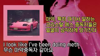 [한글자막] Pink Guy – HELP [필티프랭크 Filthy Frank]