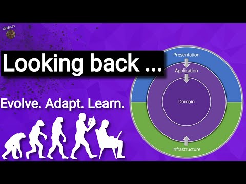 My Clean Architecture project setups in C# .NET