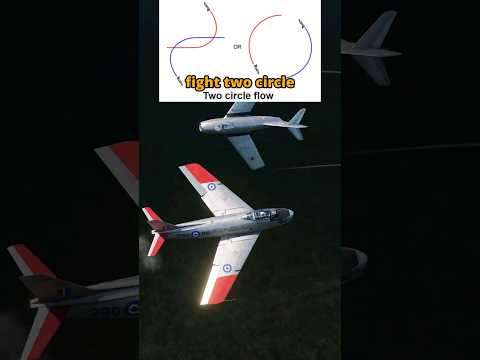 F-86 Sabre Defeats MiG-15 in Dogfight #dcs #simulation