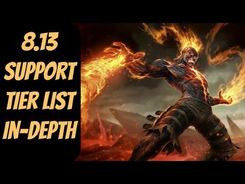 8.13 Support Tier List In-Depth  -- Season 8 -- League of Legends
