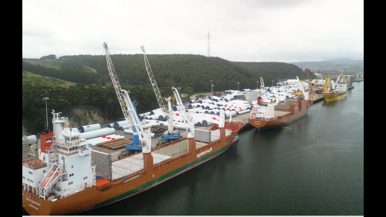 SPL Group Renewable Industry