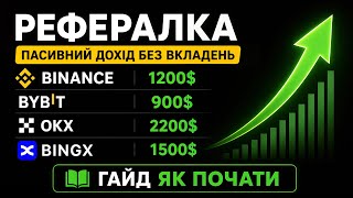 How to Earn Crypto Without Investment | Affiliate and Referral Programs (Binance, Bybit) thumbnail