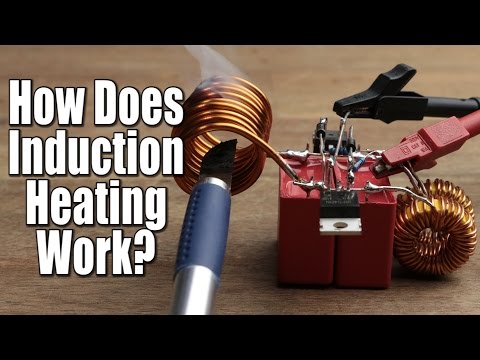 How does Induction Heating Work? || DIY Induction Heater Circuit