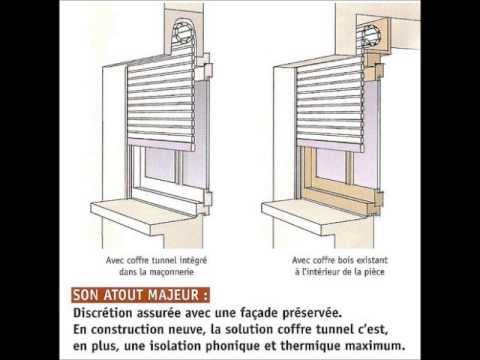 comment reparer volet roulant pvc