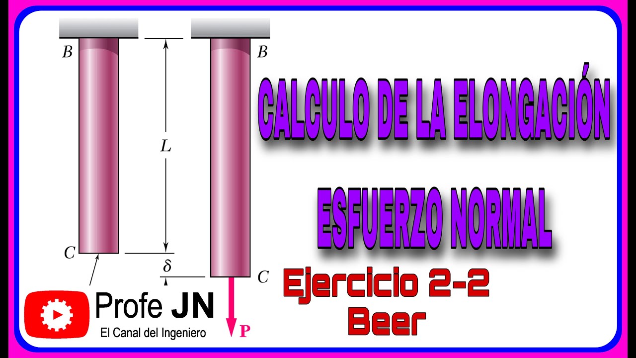 CALCULO DE LA ELONGACION Y EL ESFUERZO NORMAL (Ejercicio 2.2) bEER 5 EDICION