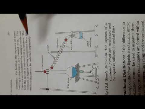 boiling  milk in distillation