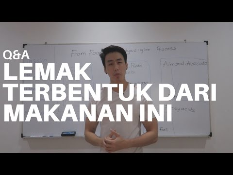 Semprot 16-m untuk potensi di atas meja persis Palu Thor ditemukan di