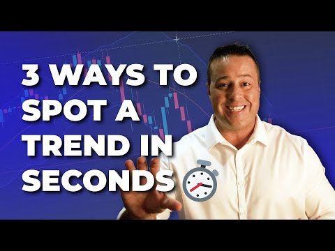 3 Ways To Spot a Forex Trend In Seconds [MUST WATCH]
