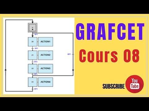 Cours 08 : Grafcet Automatisme (cours détaillé)