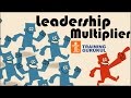 Santosh Nair Latest Motivational Speech Video In Hindi Leadership Multiplier
