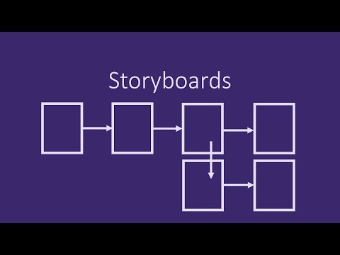 Storyboards