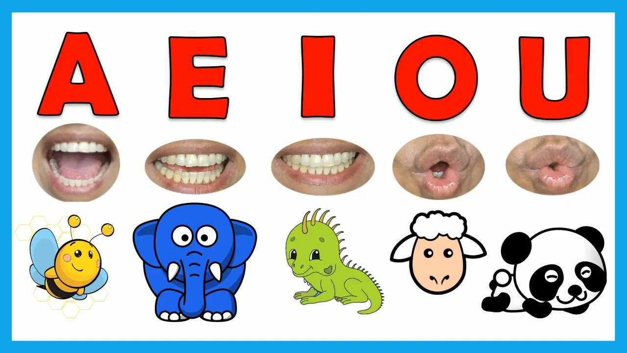 CONSCIÊNCIA FONOLÓGICA. O SOM DAS VOGAIS.  Educação Infantil e Alfabetização