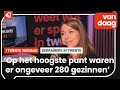 NUTwente werkt aan werk-leertrajecten voor de wederopbouw van Oekraïne