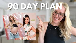 Start a Magazine in 90 Days (Step by Step Plan) | Become a Magazine Ed