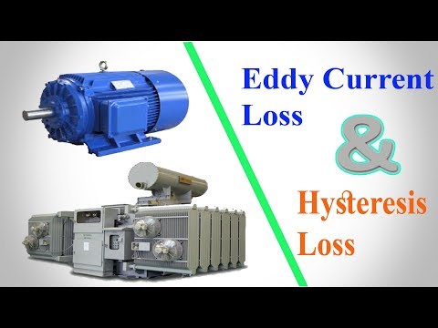 Eddy Current Loss vs Hysteresis Loss - Hysteresis Loss and Eddy Current Loss