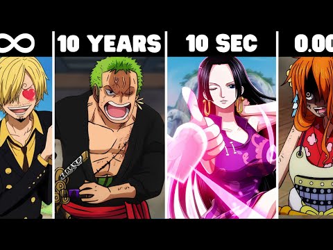 How Long Could You SURVIVE Against One Piece Characters?