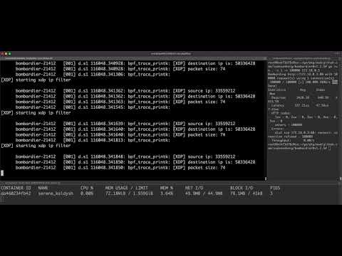 Filtering network packets with XDP + eBPF