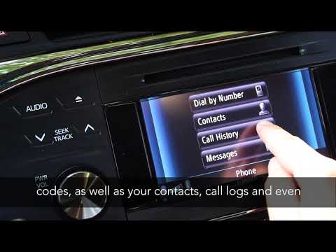 Privacy4Cars® for Business