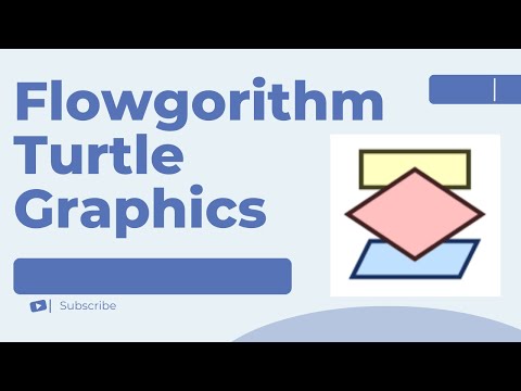 Flowgorithm Turtle Graphics Testingdocs Education Flowchart