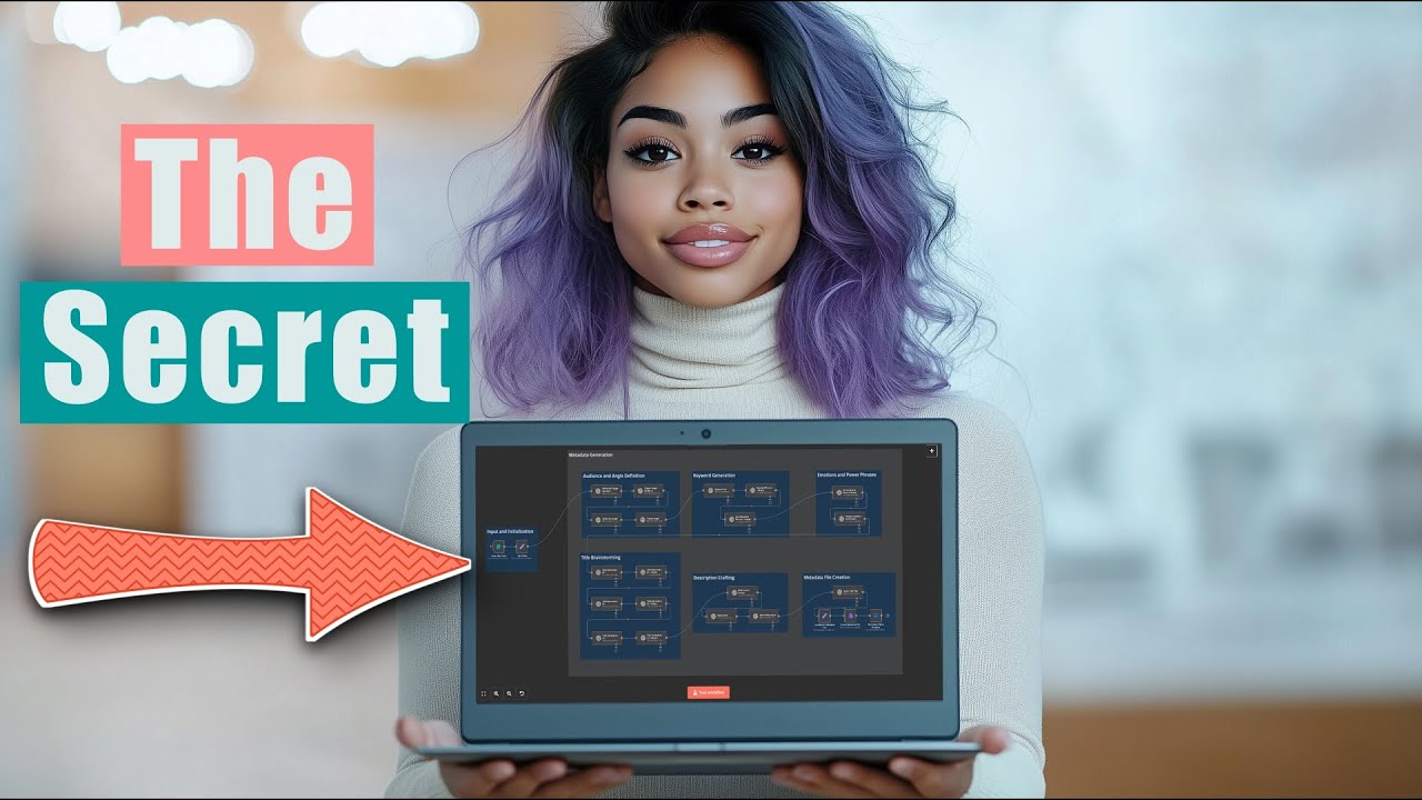 What If You Could Create Content Effortlessly? (n8n AI Automation)