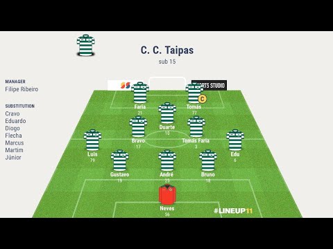 C. C. Taipas 4 - 0 A. C. D. Ases Stª Eufémia