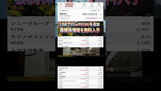 #NISA,#新NISA,#つみたてNISA,#iDeCo,#配当金,#配当利回り,#決算,#決算分析,#企業分析,#銘柄分析,#株予想,#株の買い方,#株の売り方