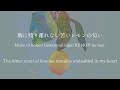 Lemon  Kenshi Yonezu   lyrics Kanji, Romaji, ENG