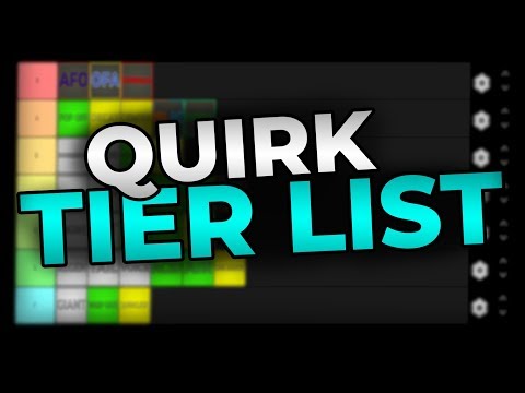 Heroes Online Quirk Tier List Video