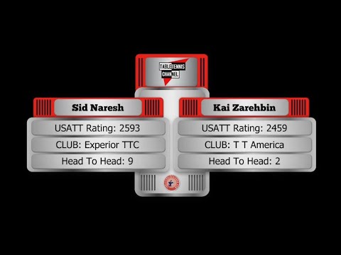 Sid Naresh vs Kai Zarehbin