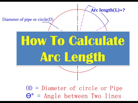 Arc length of a Circle _Calculation formula